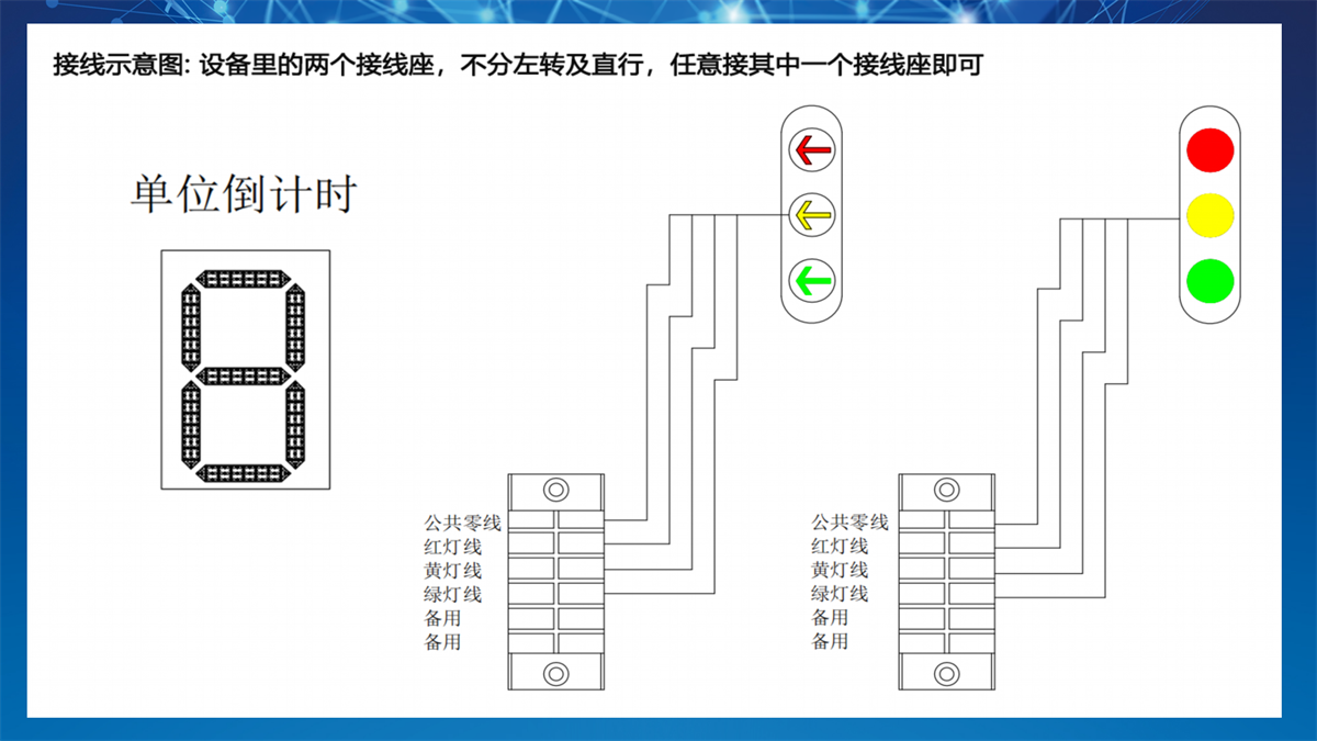 720*570mm一位红绿双色倒计时、720*570mm单八8红绿双色倒计时、交通信号灯倒计时、机动车信号倒计时、交通信号读秒器、学习式触发式通讯式跟随式脉冲式倒计时、交通信号灯厂家、信号灯施工安装、交通工程服务