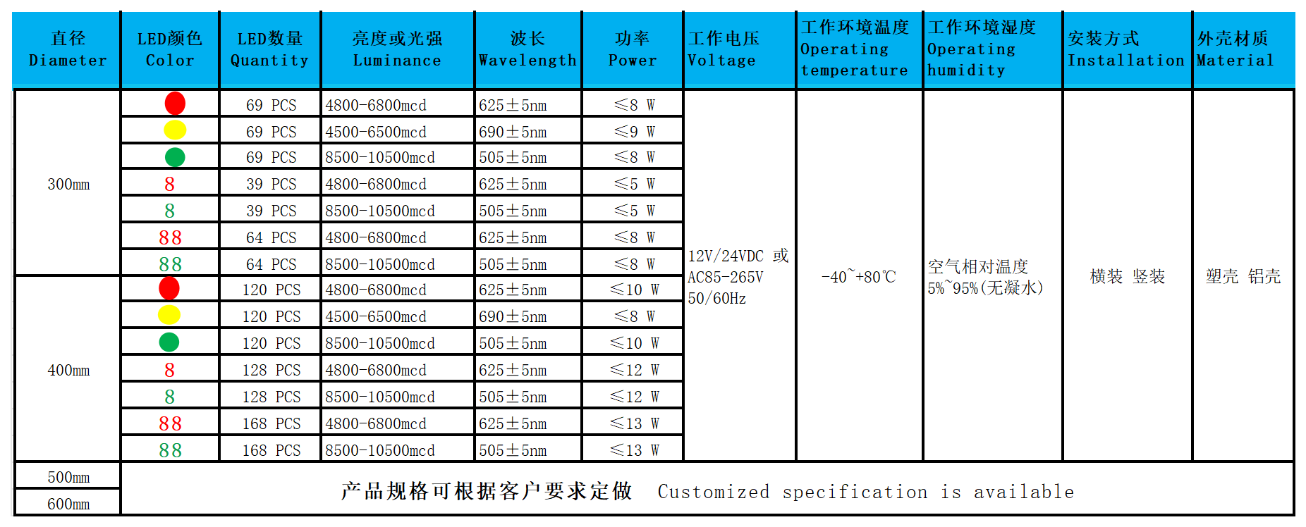 彩页_箭头 含倒计时 (2).png 彩页_箭头 含倒计时 (2).png